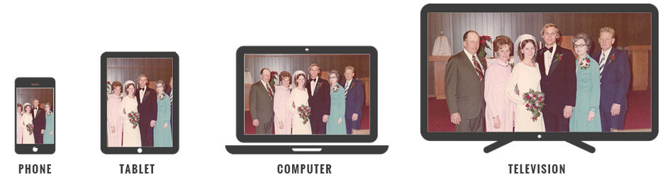 Digitized family photo displayed across phone, tablet, computer, and television screens