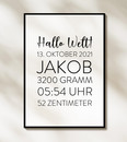 Design Geburtsposter in schlichtem Design