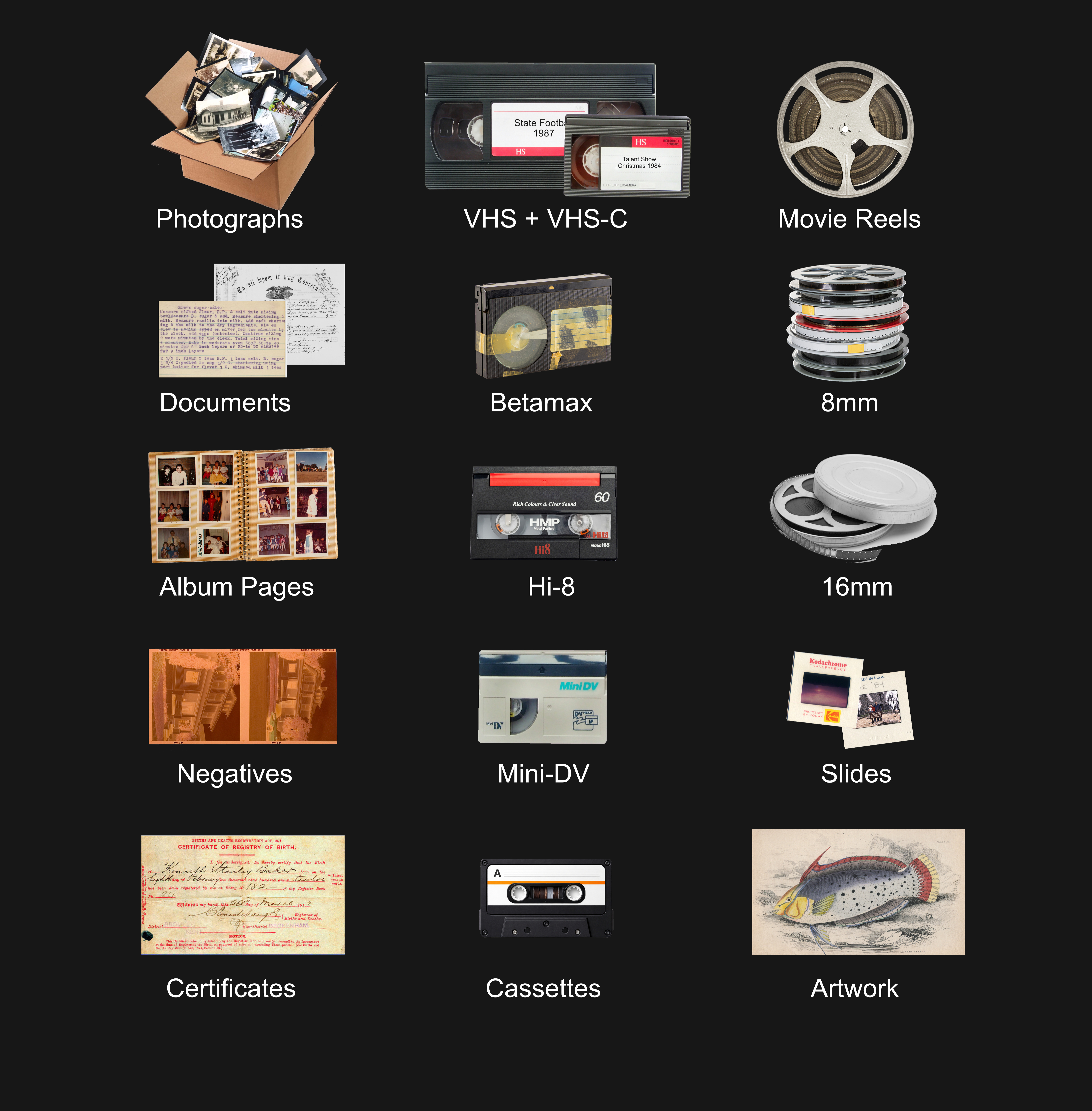 What we digitize — full format list