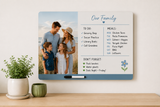 Custom photo dry erase board featuring a family photo, meal planner, shopping list, and household organization sections