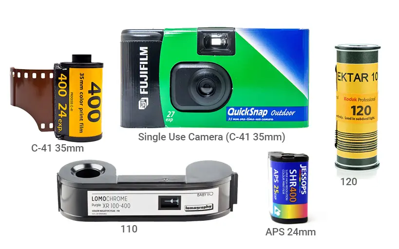Film types chart and examples