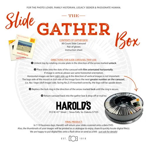 The Gather Box data sheet  NOTE: this image should be re