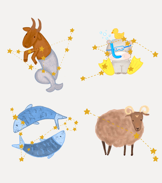 Sternzeichen mit Tierkreiszeichen
